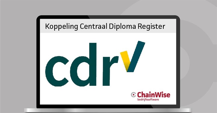 Koppeling Centraal Diploma Register