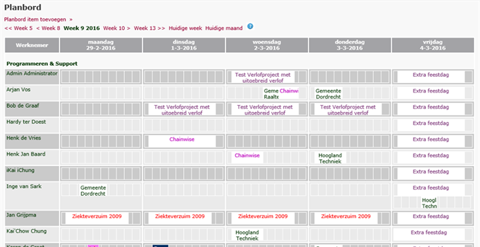 Module Planbord